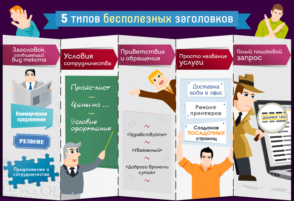 Как сделать продаваемый заголовок Как сделать продаваемый заголовок