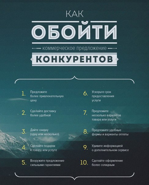Коммерческое предложение дизайна интерьера Коммерческое предложение дизайна интерьера