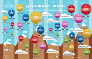 kachestvennaya_infografika
